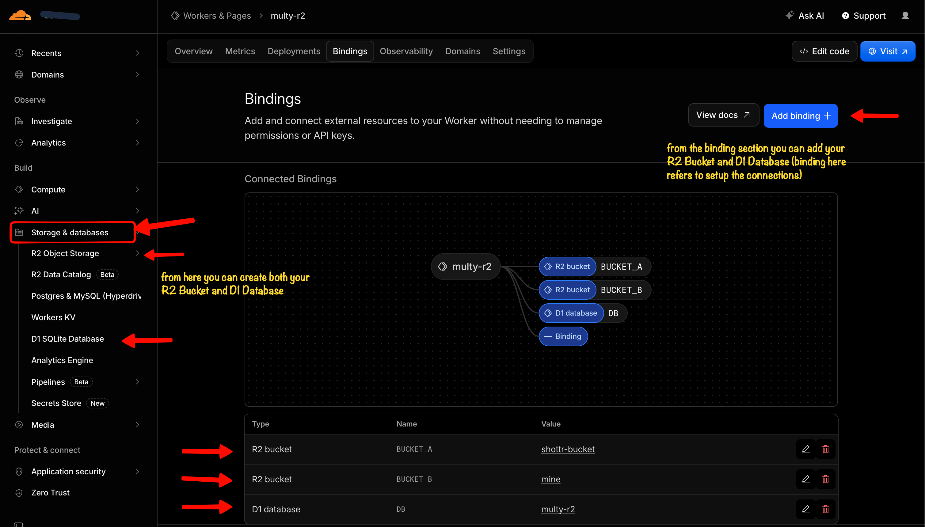 Cloudflare sidebar showing Storage and databases with R2 Object Storage and D1